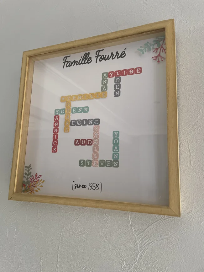 Cadre personnalisé